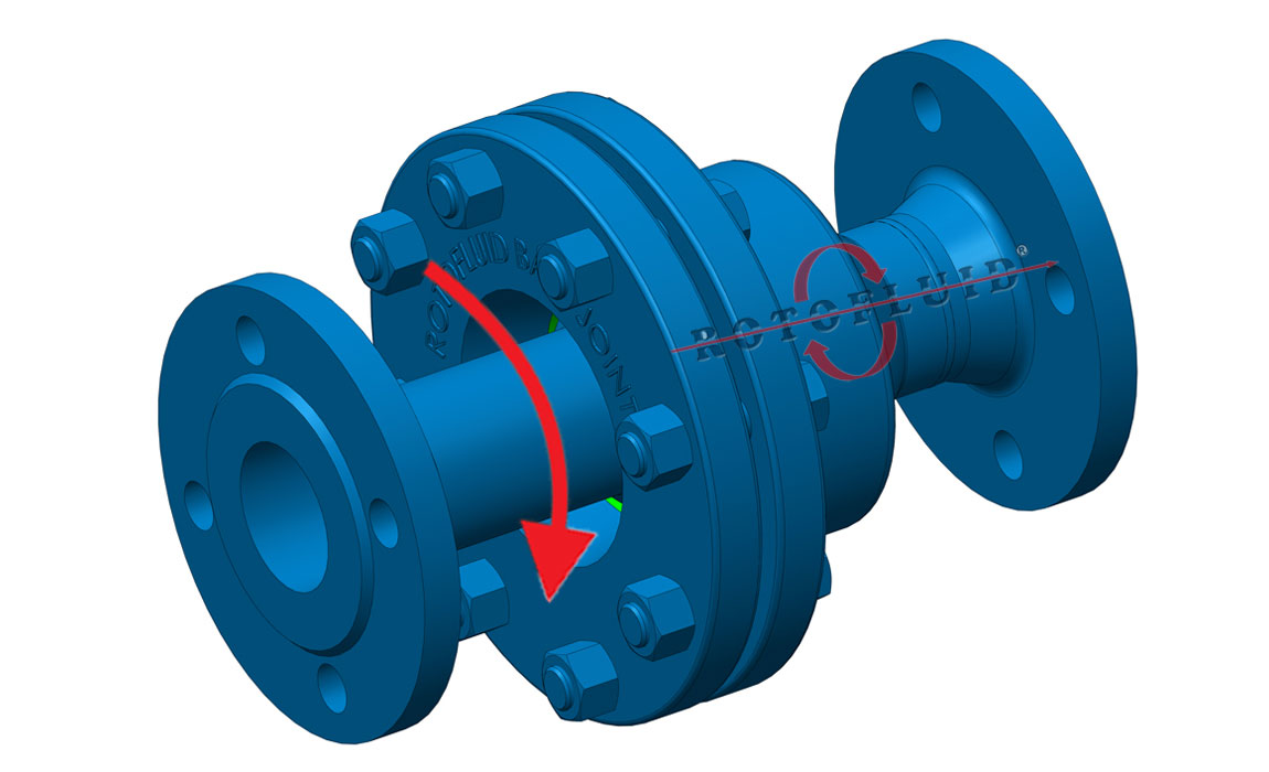 ROTOFLUID-TECH-INF-BALL-JOINTS-APP-STYLES-1