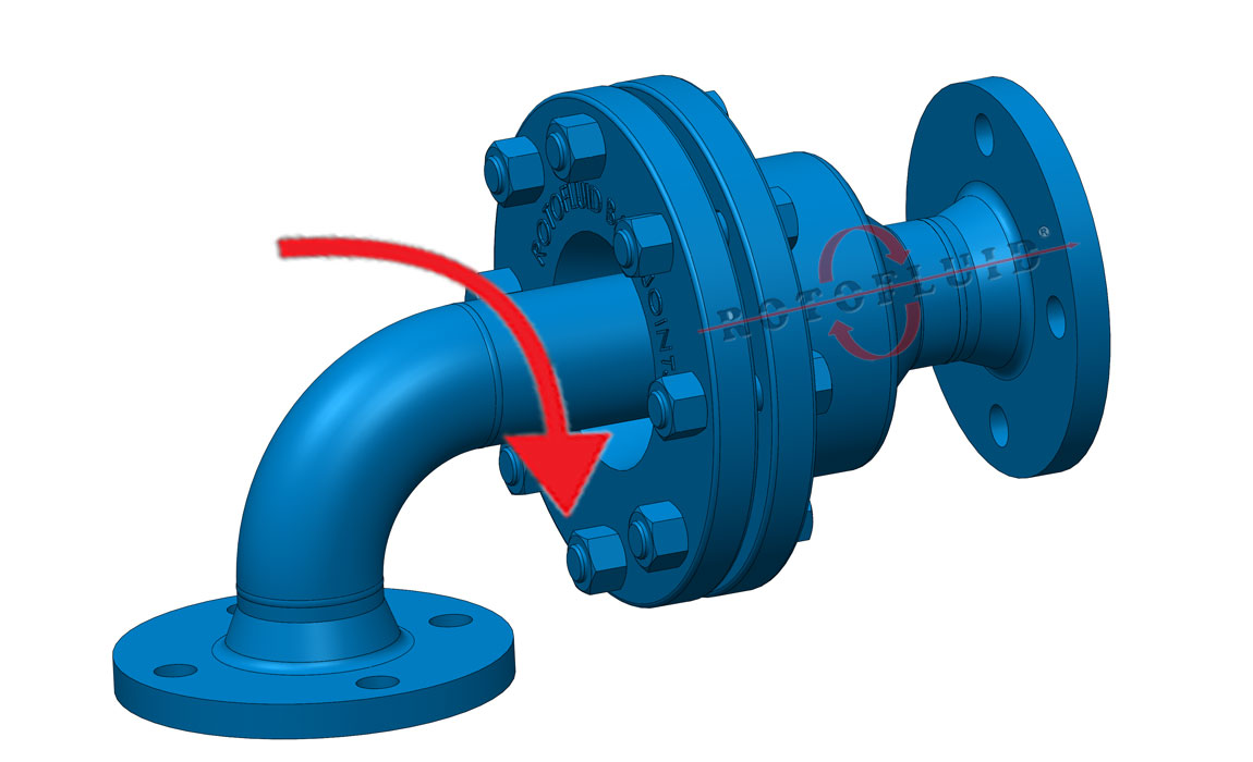 ROTOFLUID-TECH-INF-BALL-JOINTS-APP-STYLES-3