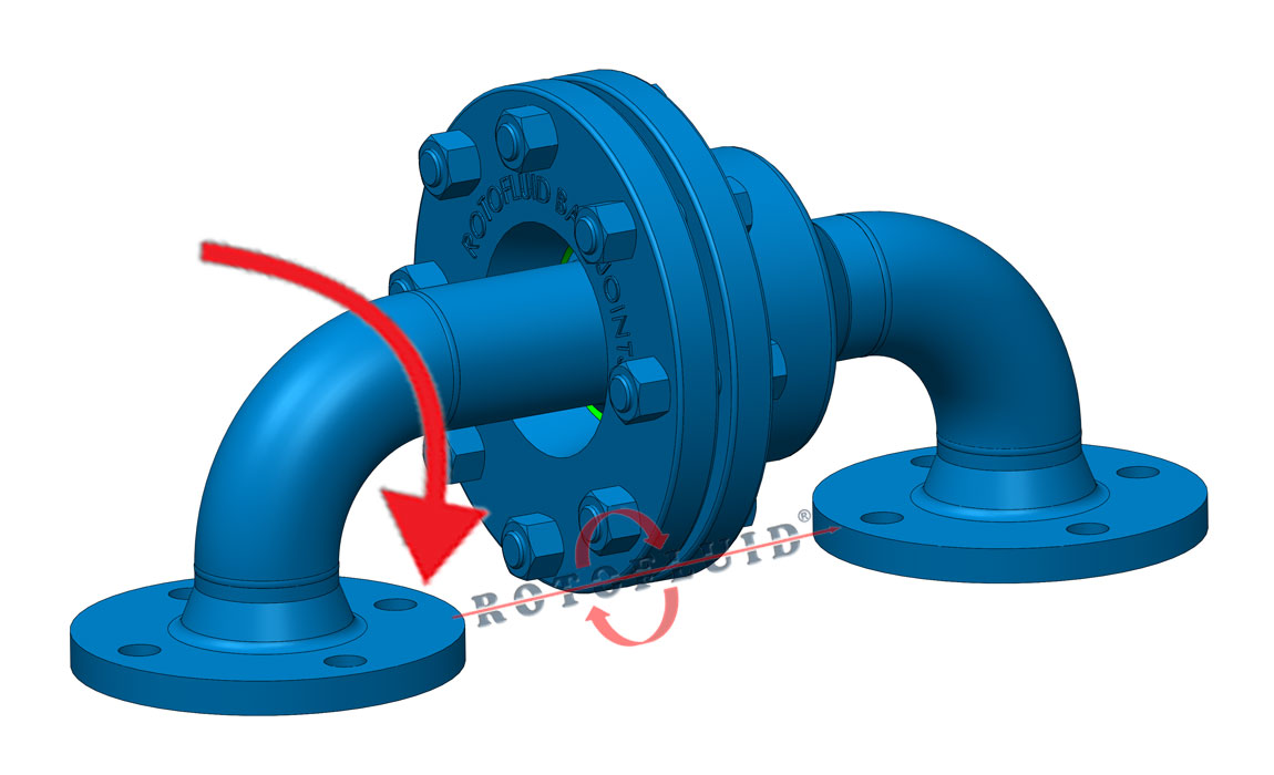 ROTOFLUID-TECH-INF-BALL-JOINTS-APP-STYLES-4