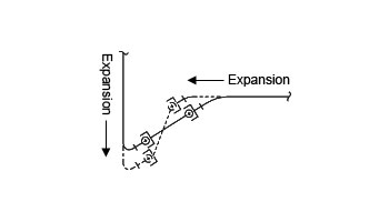 ROTOFLUID-TECH-INF-BALL-JOINTS-APPLICATIONS-5