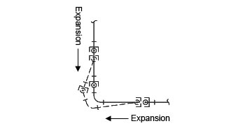 ROTOFLUID-TECH-INF-BALL-JOINTS-APPLICATIONS-7