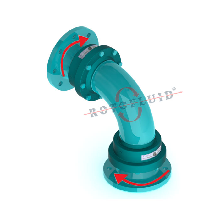 ROTOFLUID-TECH-INF-SWIVEL-APP-STYLES-4