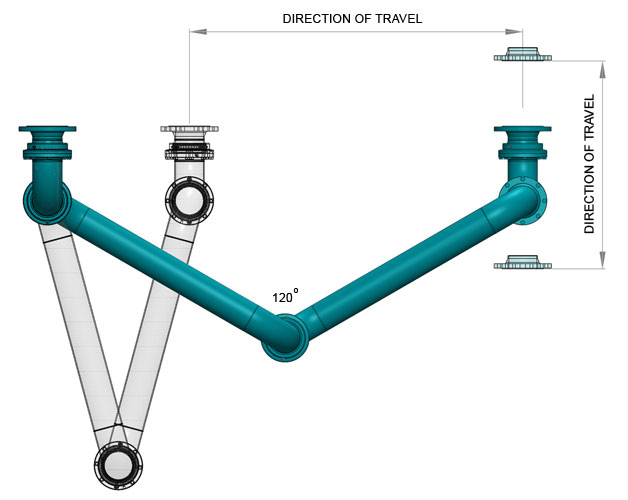 ROTOFLUID-TECH-INF-SWIVEL-JOINTS-APPLICATIONS-2