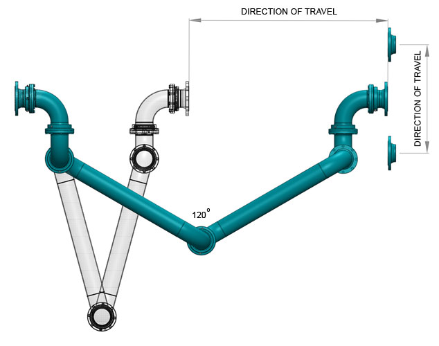 ROTOFLUID-TECH-INF-SWIVEL-JOINTS-APPLICATIONS-3