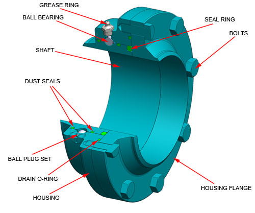 WEB-ROTOFLUID-1000-CUTAWAY