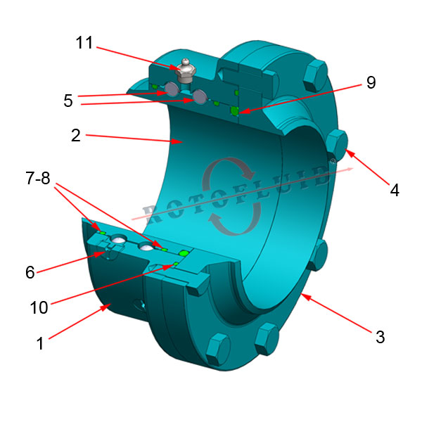 WEB-ROTOFLUID-2000-SWIVEL-CUTAWAY