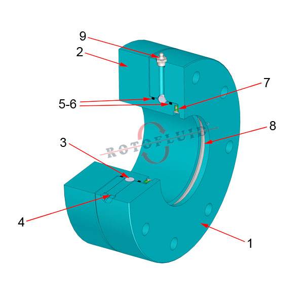 WEB-ROTOFLUID-3000-SWIVEL-TYPE-1-CUTAWAY