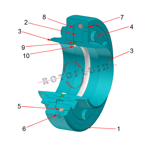 WEB-ROTOFLUID-5000-SWIVEL - CUTAWAY