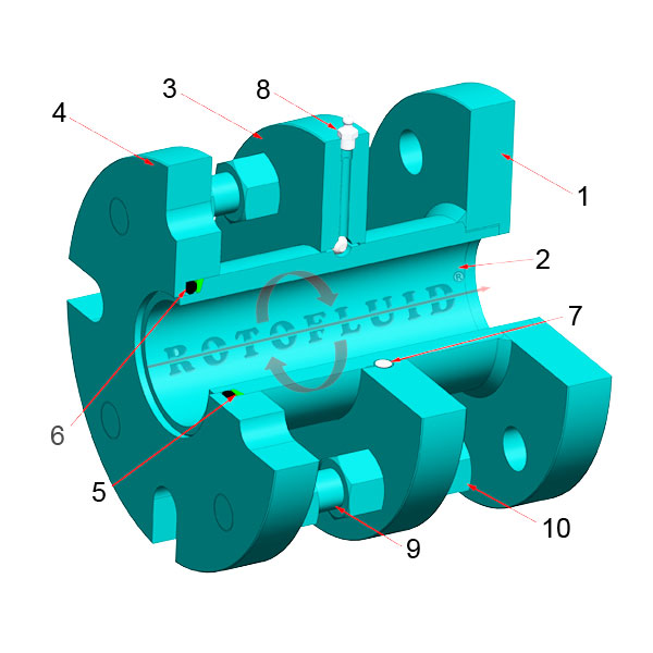 WEB-ROTOFLUID-8000-SWIVEL-CUTAWAY