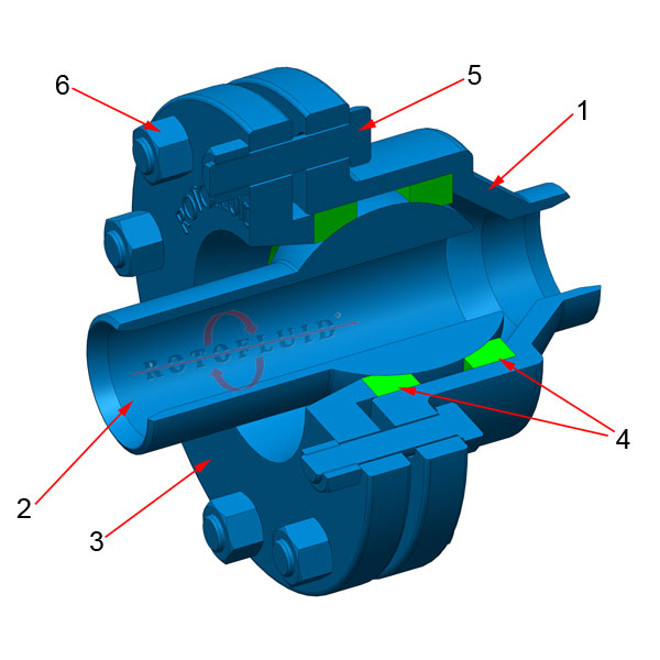 WEB-ROTOFLUID-BALL-JOINT-C-CUTAWAY