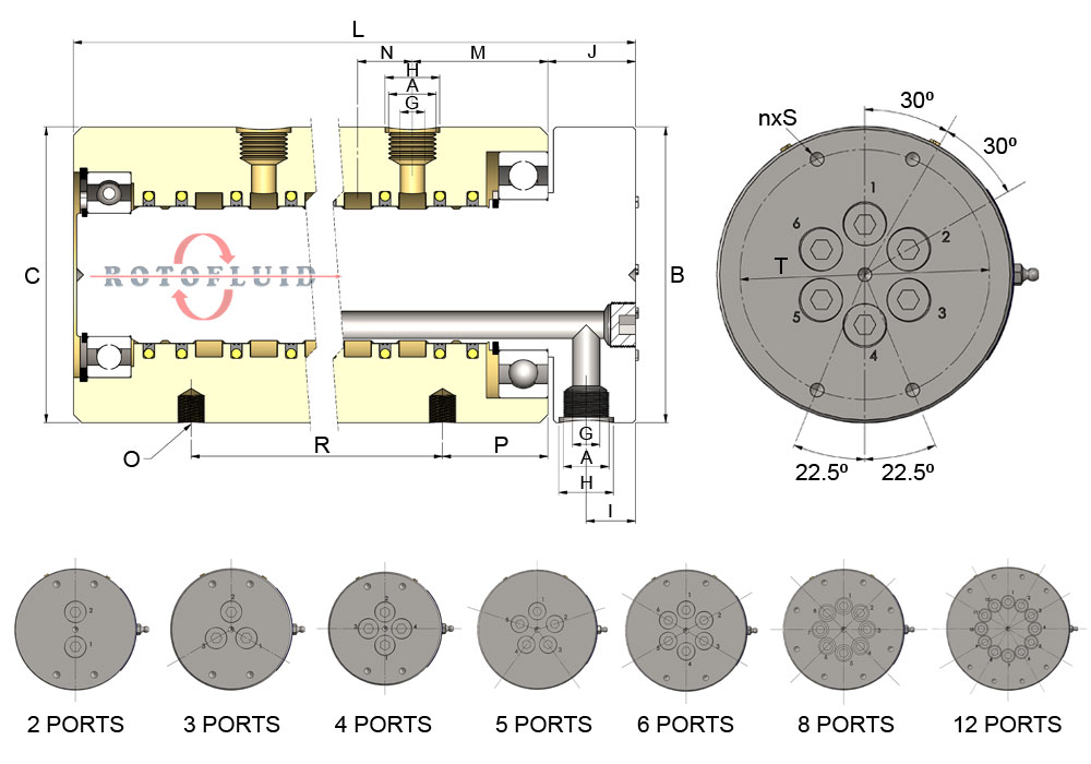 WEB-ROTOFLUID-ROTARY JOINT-10-RADIAL-DIM-ENG