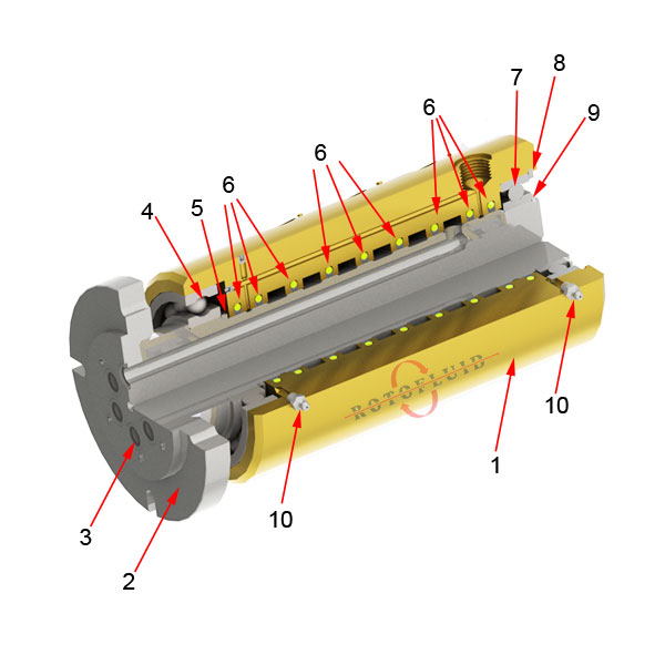 WEB-ROTOFLUID-ROTARY JOINT-10-STRAIGHT-CUTAWAY