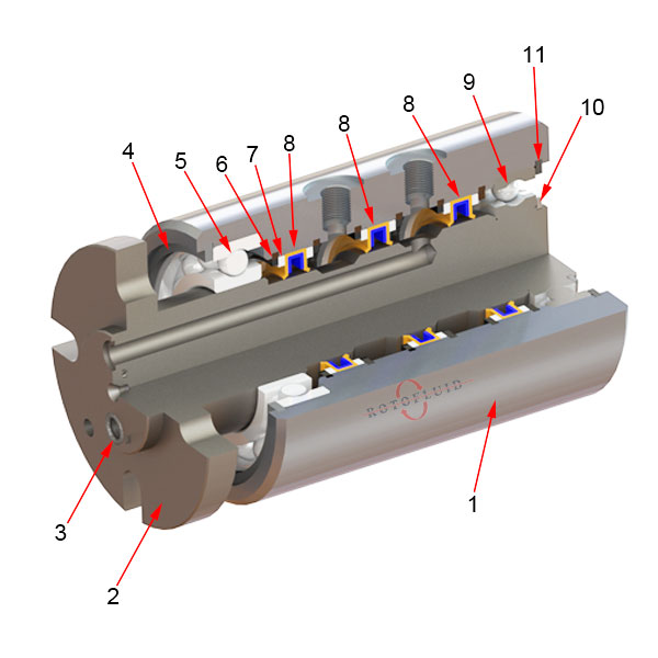 WEB-ROTOFLUID-ROTARY-JOINT-20-CUTAWAY