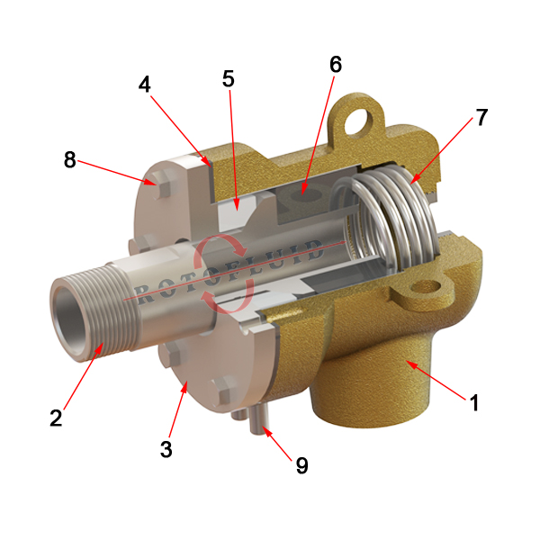 WEB-ROTOFLUID-ROTARY JOINT-200-CUTAWAY