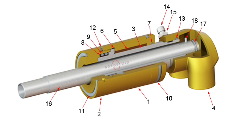 WEB-ROTOFLUID-ROTARY JOINT-300A-CUTAWAY