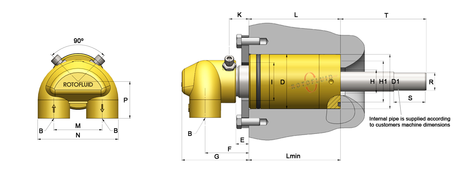 WEB-ROTOFLUID-ROTARY JOINT-300A-DUAL-DIM-ıng