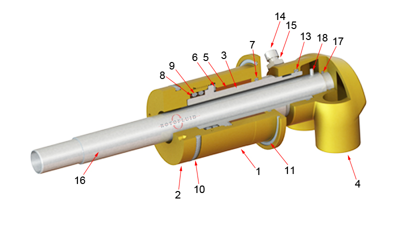 WEB-ROTOFLUID-ROTARY JOINT-300B-CUTAWAY