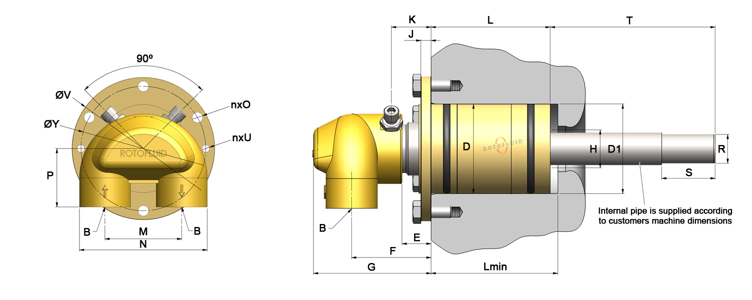 WEB-ROTOFLUID-ROTARY JOINT-300C-DUAL-DIM-ıng