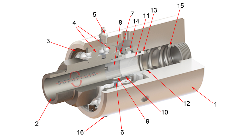 WEB-ROTOFLUID-ROTARY JOINT-400A-CUTAWAY