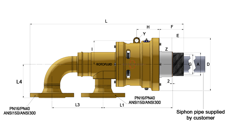 WEB-ROTOFLUID-ROTARY JOINT-500-DUAL-FLS-DIM-ING