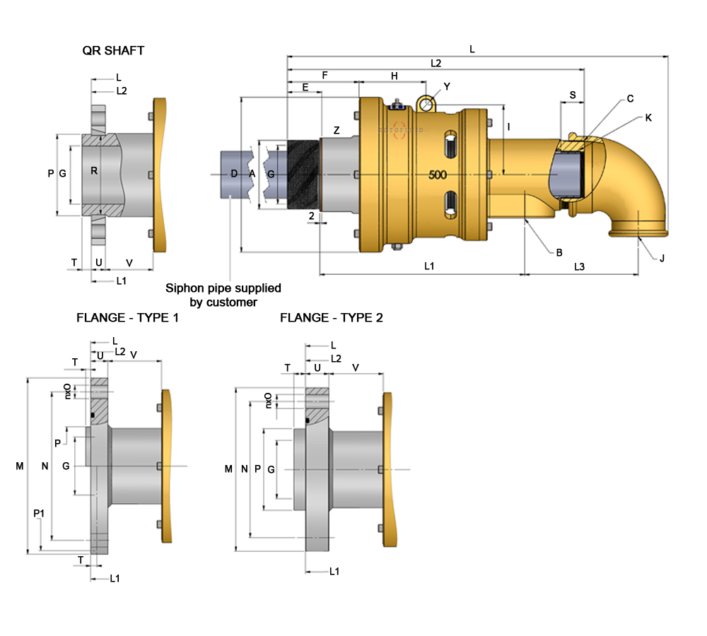 WEB-ROTOFLUID-ROTARY JOINT-500-DUAL S-DIM-ING