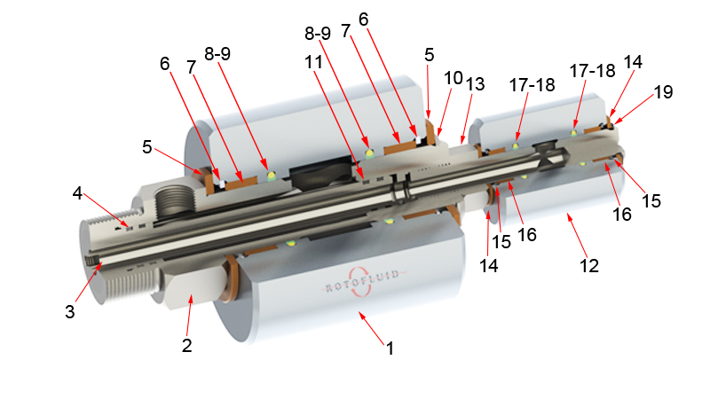 WEB-ROTOFLUID-ROTARY JOINT-600+1-CUTAWAY