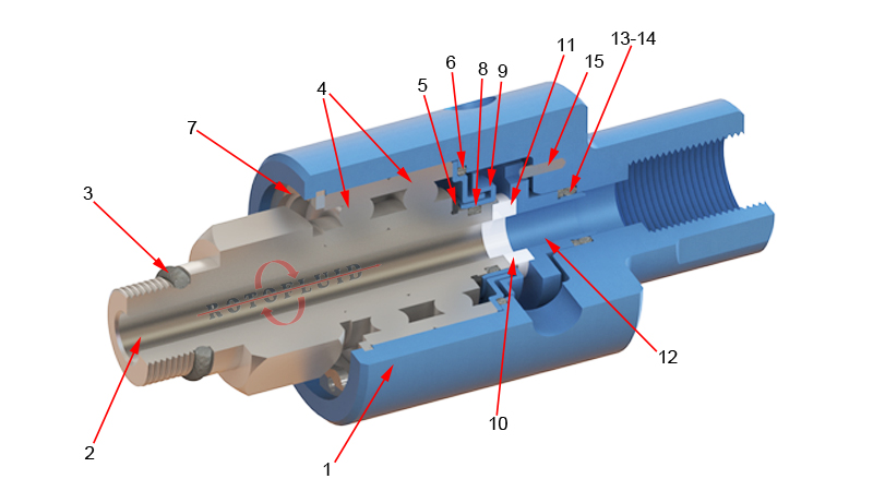 WEB-ROTOFLUID-ROTARY JOINT-800-CUTAWAY