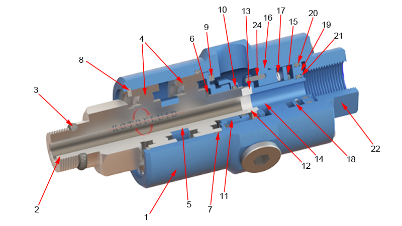 WEB-ROTOFLUID-ROTARY JOINT-800S-CUTAWAY