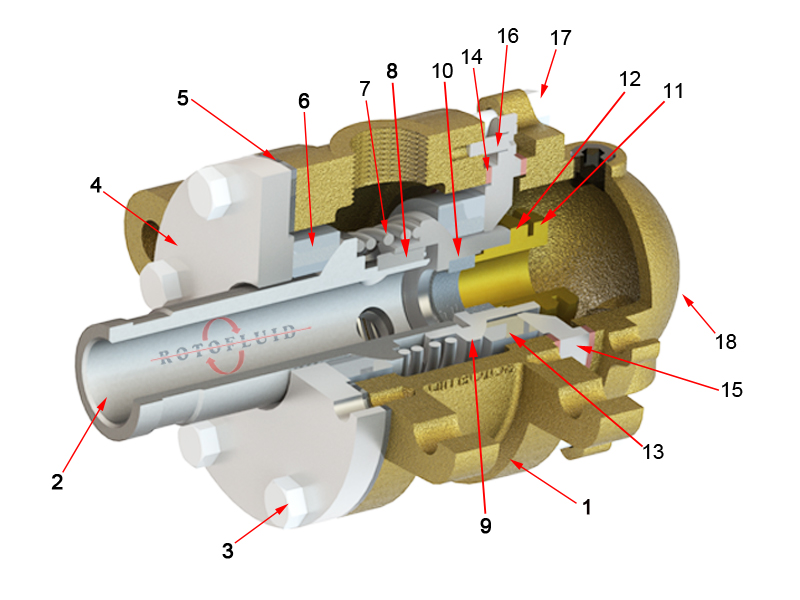 WEB-ROTOFLUID-ROTARY JOINT-900R-CUTAWAY