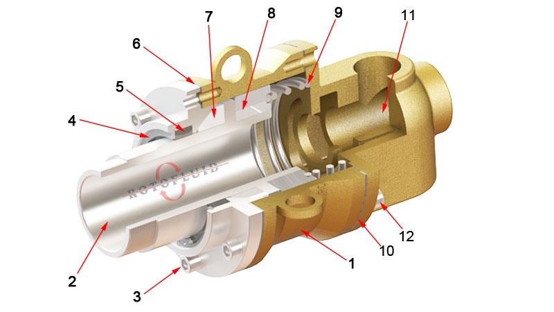 WEB-ROTOFLUID-ROTARY JOINT-900S-CUTAWAY