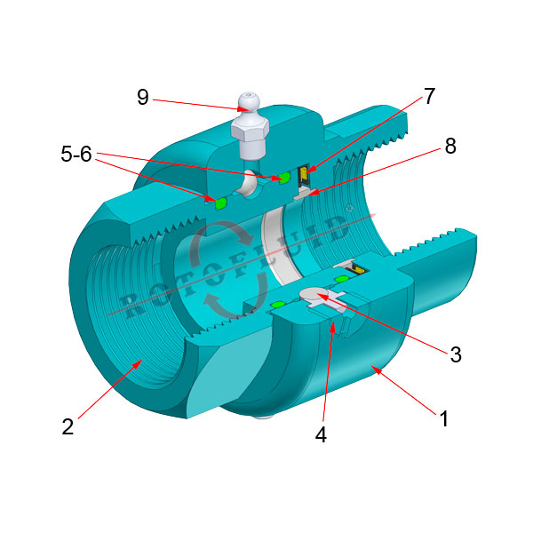 WEB-ROTOFLUID-SWIVEL-7000-TYPE1-CUTAWAY