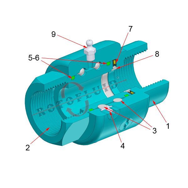 WEB-ROTOFLUID-SWIVEL-7000-TYPE2-CUTAWAY