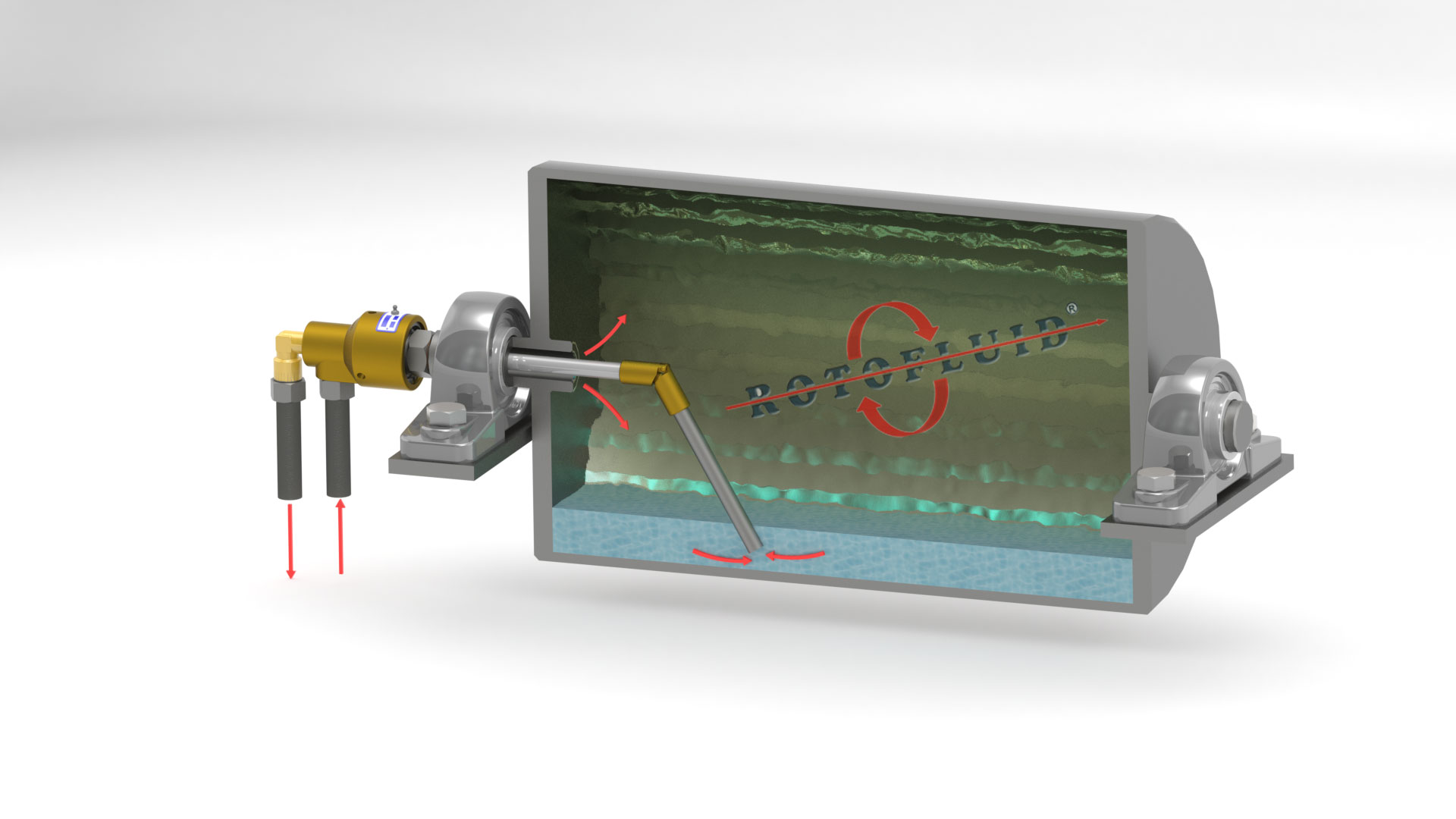 WEB-ROTOFLUID-TECH-INF-ROTARY-JOINTS-APP-STY-3