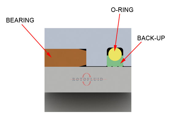 WEBSITE-ROTOFLUID-ROTARY-JOINT-SEAL-4